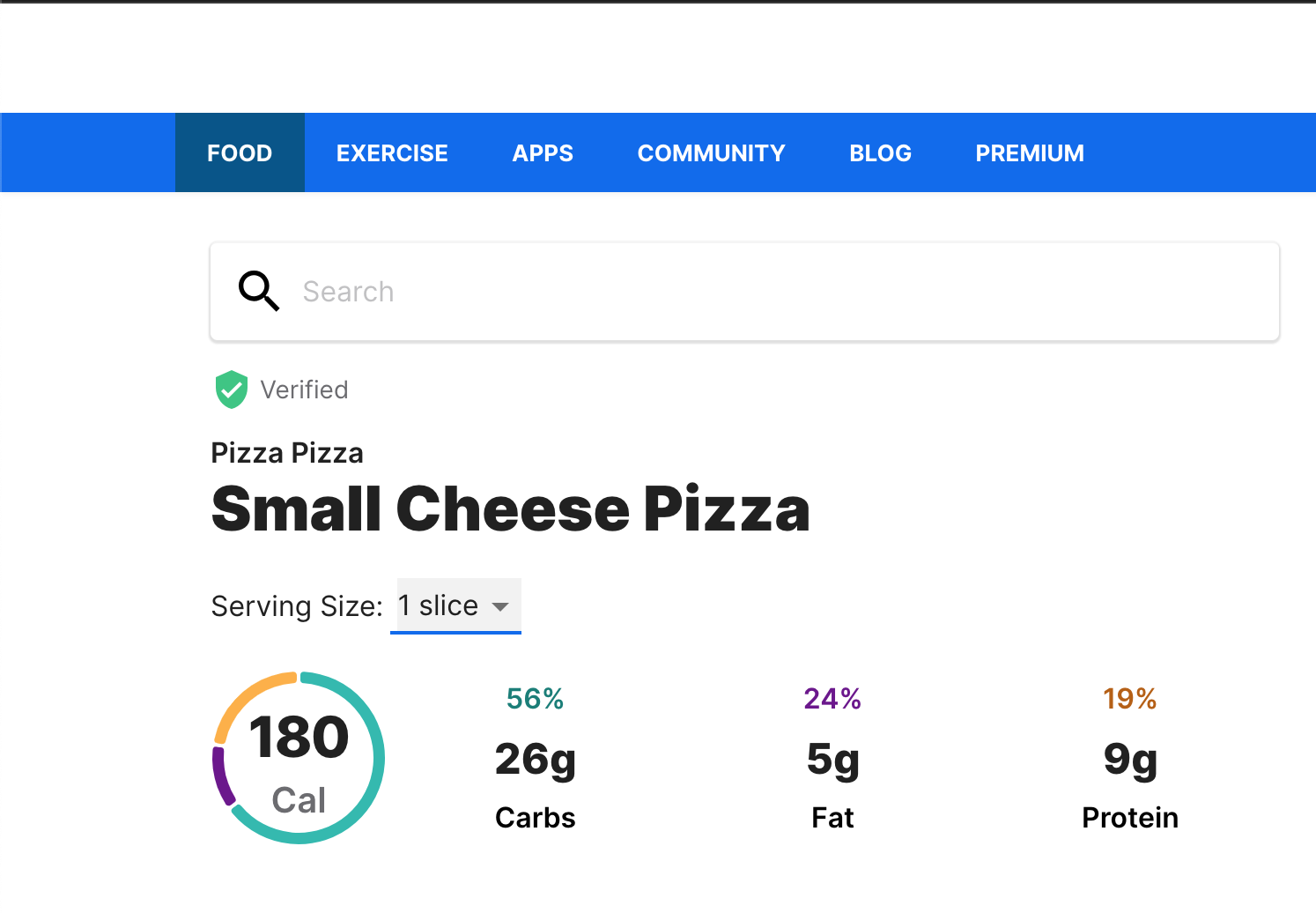 Food Details Page